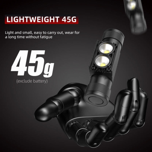 Lampe frontale LED portative en alliage d'aluminium rechargeable USB-C de Bikight avec 18650 lampes de poche à batterie