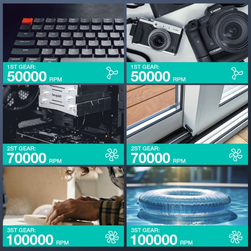 MECO ELEVERDE Compressed Air Duster, Air Blower with LED Light, 3-Gear to 100000RPM, Electric Air Duster for PC/Keyboard Cleaner, Reusable Cordless