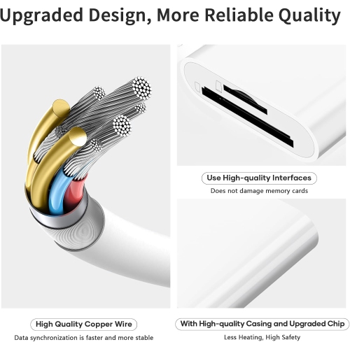 SD Card Reader for iPhone iPad Camera,Dual Card Slot Memory Card Reader Supports SD and TF Card Trail Camera Viewer Sd Card Adapter Portable Micro Sd