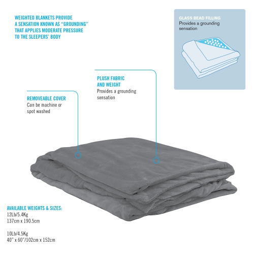 ObusEssentials 12 LB Weighted Blanket