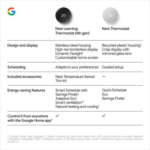 Google Nest Thermostat - Smart Thermostat for Home - Programmable WiFi Thermostat -Snow by GOOGLE - Refurbished condition - Image 6