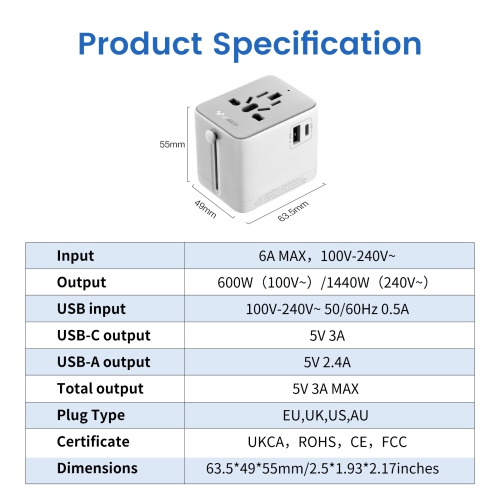 GONEO Universal Travel Adapter with USB-C & USB-A Ports | 6-in-1 International Power Adapter for EU, UK, US, AU | Compact Design for Worldwide Use