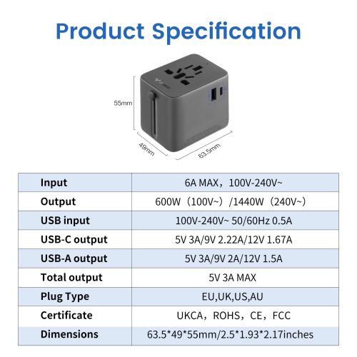 GONEO Universal Travel Adapter, 20W International Power Adapter 6A 1 USB C 1 USB A Ports, Plug Adaptor Travel Worldwide, Travel Charger Outlet