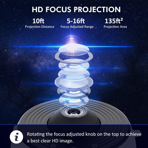 Star Projector,Planetarium Projector for Bedroom Ultra Clear Galaxy Night Light with 4K Replaceable 12 Galaxy Discs 360 Degree Rotation Real Sky