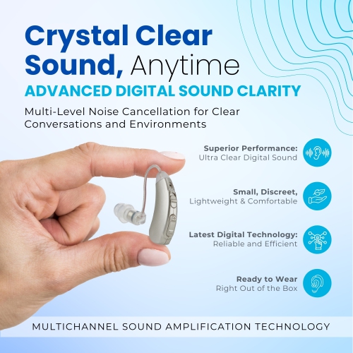Premium Rechargeable Hearing Aids for Seniors - Behind-the-Ear Hearing Amplifier PSAP Design w/ Noise Cancellation, Personal Sound Amplification