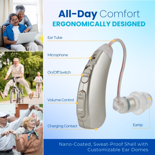 Premium Rechargeable Hearing Aids for Seniors - Behind-the-Ear Hearing Amplifier PSAP Design w/ Noise Cancellation, Personal Sound Amplification