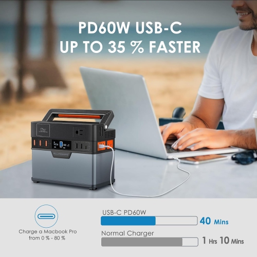 ALLPOWERS Portable Power Station 300W, 288Wh