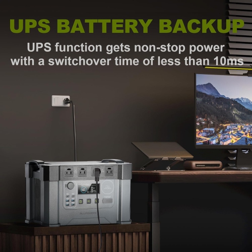 ALLPOWERS S2000 Pro Solar Generator 2400W