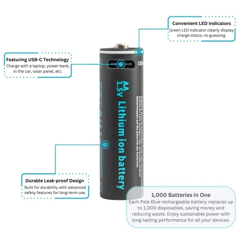 Piles AA rechargeables par USB bleu pâle – 1700&nbsp;mAh au lithium-ion 1,5&nbsp;V, recharge rapide avec indicateurs de charge LED