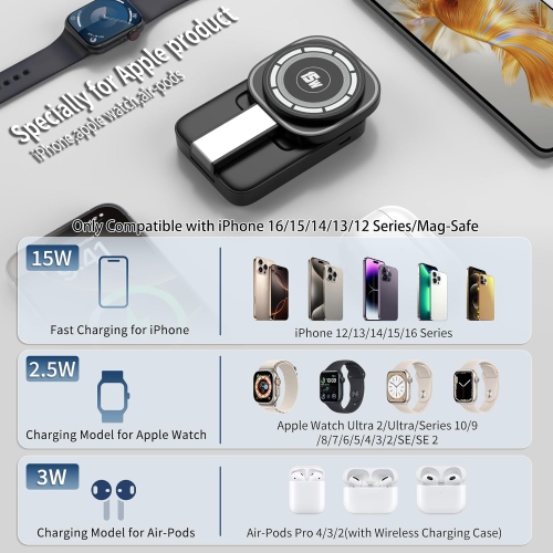 3 in 1 Foldable Charging Station for Apple Products,Mag-Safe Charger Wireless Charger Stand