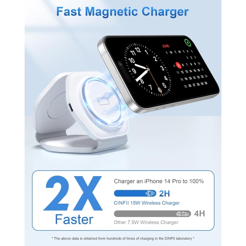3 in 1 Charging Station for Apple Devices - Foldable Magnetic Wireless Travel Charger Multiple Devices - Travel Charging Pad
