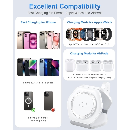 3 in 1 Charging Station for Apple Devices - Foldable Magnetic Wireless Travel Charger Multiple Devices - Travel Charging Pad