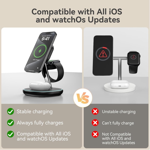 Qi2 3 in 1 Wireless Charging Station, Certified 15W Fast Wireless Charger for iPhone 16/15/15 Pro/14/13/12, Apple Watch, AirPods, Magnetic Charger