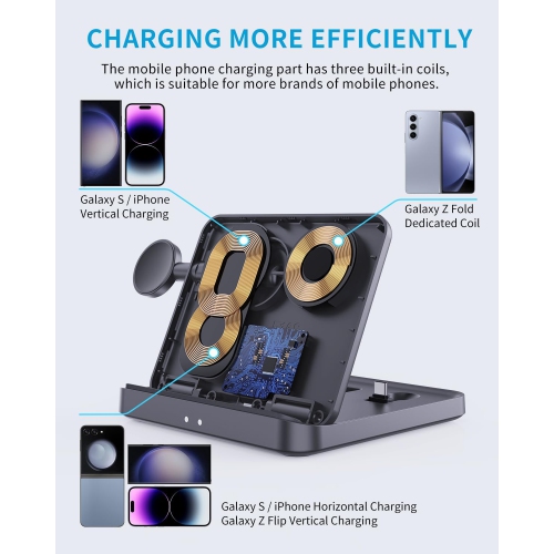 3 in 1 Wireless Charger Station for Samsung Z Fold 6/5, Foldable Fast Wireless Charging Station Dock