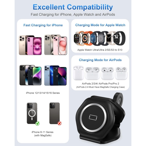 3 in 1 Wireless Charging Station for Apple MagSafe Charger, Foldable Magnetic Travel Charger for Multiple Devices iPhone 16 15 14 13 12 Series Apple