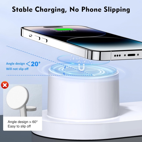 Magnetic Wireless Charger for iPhone: 3 in 1 Charging Station for Multiple Device Apple - 18W Fast Mag-Safe Charger Dock Stand
