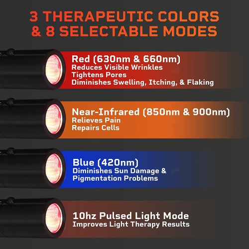 LifePro Portable Red Light Therapy Torch - Powerful Infrared Light Therapy in a Pocket Size Red Light Therapy Device for Body and face with Blue