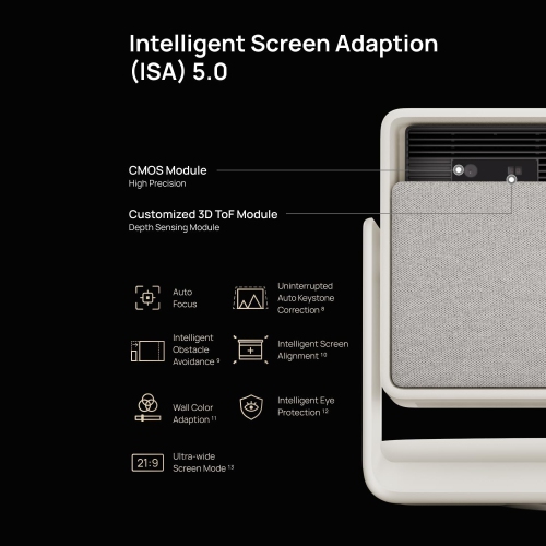 Projecteur de cinéma maison UHD 4K HORIZON S Max de XGIMI pour films/jeux, téléphone intelligent, taille d'écran jusqu'à 200 po, projecteur avec