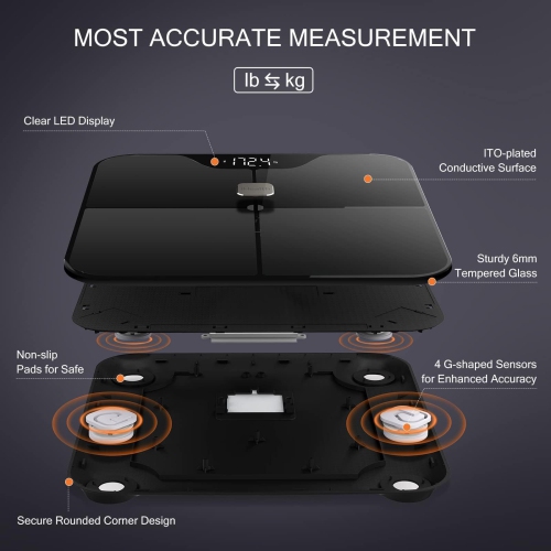 iHealth Nexus-Pro 1.0 Wireless Body Composition Scale - Body Weight and Composition Analyzer with Smart Bluetooth App