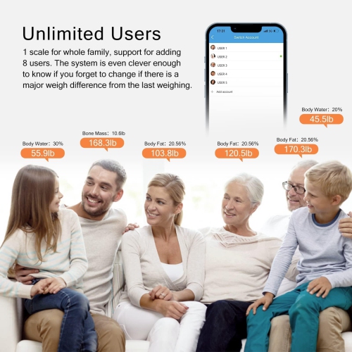 iHealth Nexus-Pro 1.0 Wireless Body Composition Scale - Body Weight and Composition Analyzer with Smart Bluetooth App