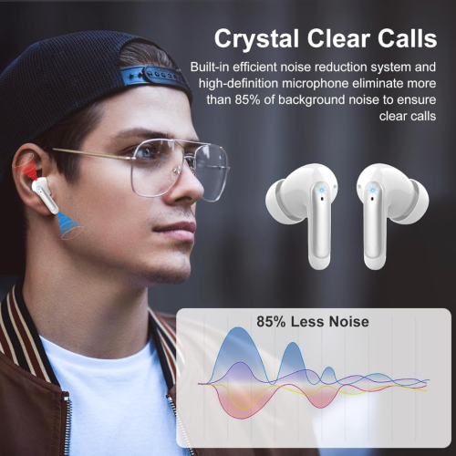 Wireless Earbuds, Headphones Bluetooth 5.3 with HiFi Stereo Sound, Bluetooth Earbuds with 4 ENC Noise Canceling Mics, 56 Hrs Playtime in Ear