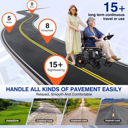 CoolHut Foldable Intelligent Electric Wheelchairs, 73 LBS, Equipped With 360° Control Joystick And Powerful Motor, 15+ Miles Long Travel Range,