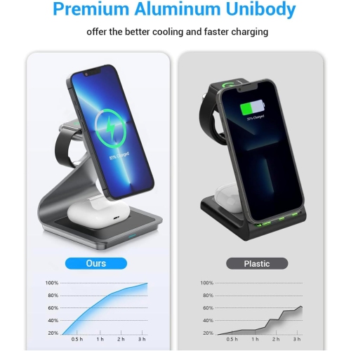 3 in 1 Wireless Charger for MagSafe, Aluminum Alloy Wireless Charging Station, Compatible with iPhone 14/13/12, Apple Watch, AirPods Pro/3/2(Black)
