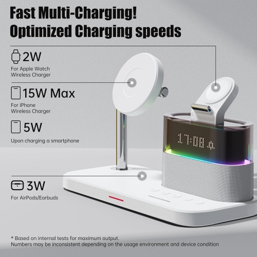 3-in-1 Charging Station, RGB Alarm Clock with Wireless Charging, Magnetic Wireless Charger Stand for iPhone 15/14/13/12, AirPods 3/2, Apple Watch S9