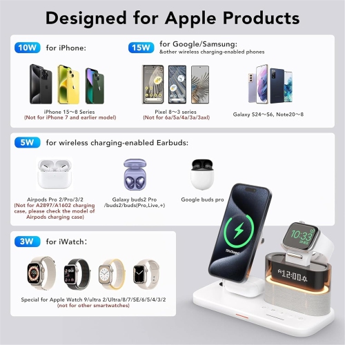 3-in-1 Charging Station, RGB Alarm Clock with Wireless Charging, Magnetic Wireless Charger Stand for iPhone 15/14/13/12, AirPods 3/2, Apple Watch S9