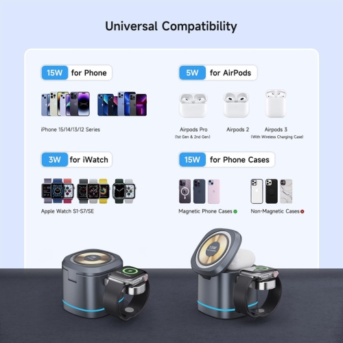 3 in 1 Wireless Charging Station, 15W Fast Charging Wireless Charger Cube Stand, Magnetic Travel Charger