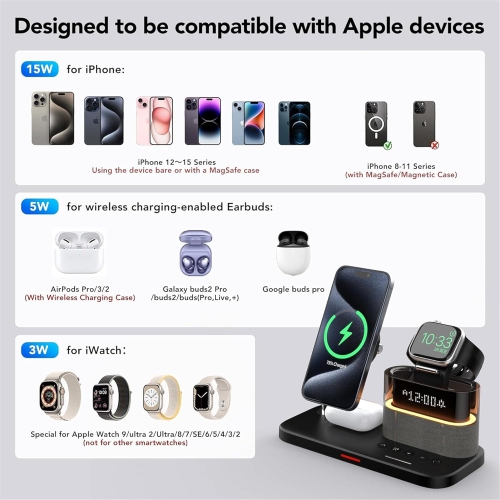 3-in-1 Charging Station, RGB Alarm Clock with Wireless Charging, Magnetic Wireless Charger Stand for iPhone 15/14/13/12, AirPods 3/2, Apple Watch S9