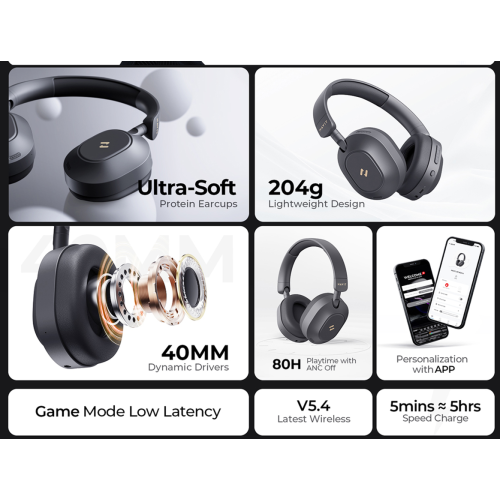 HAVIT H668BT Active Noise Cancelling Stereo Sound Bluetooth V5.4 Wireless Headset, Lightweight Foldable with Mic