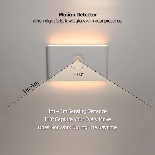 2-pcs Night Light with Motion Detector, Led Children Night Light Rechargeable, Battery Operated Stairs Light 3 Modes, Closet Light 2700K for