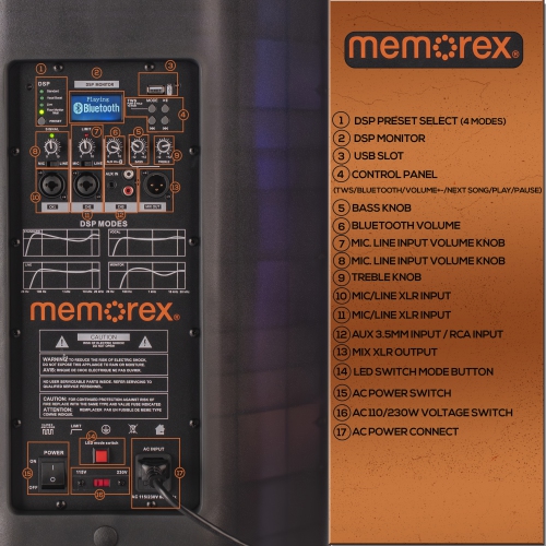 15” PA With Full flame lighting