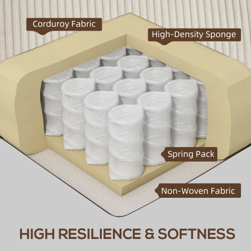 HOMCOM Modern 3 Seater Sofa with Spring Cushion, 90" Upholstered Corduroy Couch with Cup Holders for Living Room, Bedroom, Home Office, Cream White