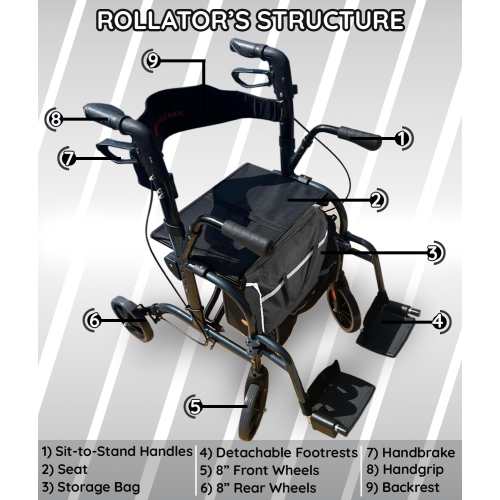 10 KG Lightweight 4 Wheel Walking Rollator with Seat & Armrests, Takes Up 30cm Tiny Space When Folded, Walking Cane Storage and Large Bag, Dual