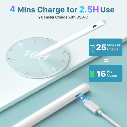 Stylus Pen for iPad with Palm Rejection, 2X Fast Charging Pencil Compatible with 2018-2024 iPad 6-10, iPad Pro 11, iPad Pro 12.9 6/5/4/3, iPad Pro