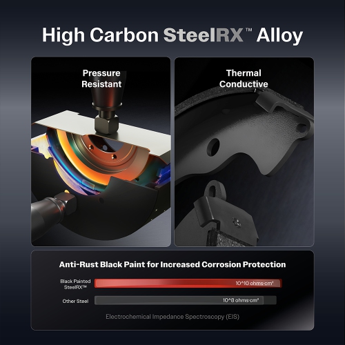 Ensemble de plaquettes en céramique à disques arrière et de patins de frein de stationnement pour Acura RDX KGA-106778