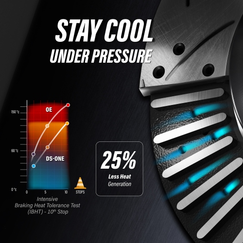 Rear Disc Drilled & Slotted Rotors Semi-Metallic Pads Parking Shoes Kit For GMC Acadia KDF-101519