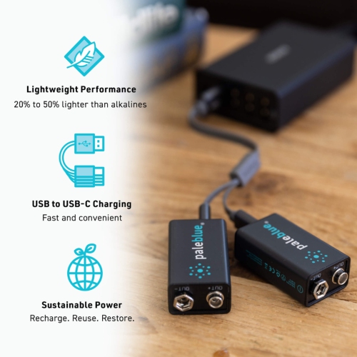 Piles AAA rechargeables par USB bleu pâle, 600&nbsp;mAh au lithium-ion 1,5&nbsp;V, recharge rapide en 60 minutes, paquet de 4 avec indicateur de