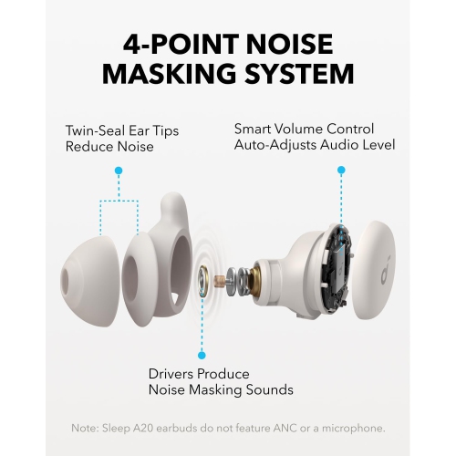 soundcore Sleep A20 by Anker Sleep Earbuds, Noise Blocking Sleep Headphones, Small Earplugs for Side Sleepers, 80H Playtime, Stream Content via