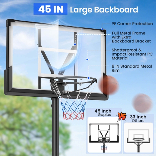Goplus Basketball Hoop Outdoor System with 45 Inch Shatterproof PC Backboard Wheels