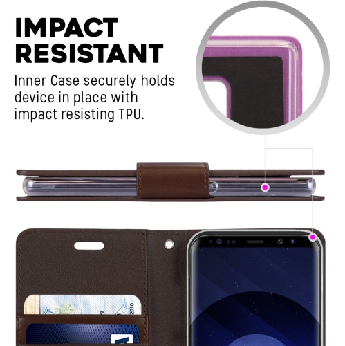 Wallet Case for iPhone 16 , Premium PU Leather Flip Folio Case with Card Slot,Stand Holder and Magnetic Closure TPU Shockproof Interior Protective