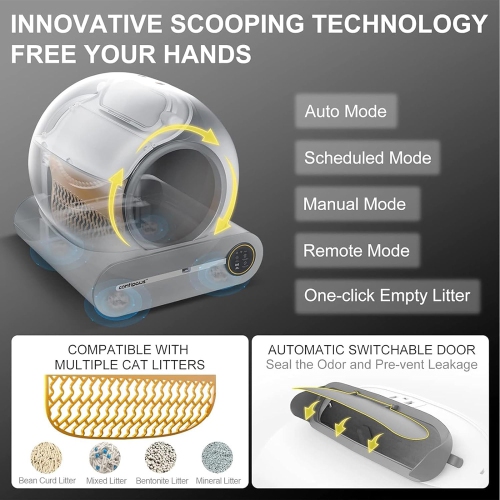 axGear Smart Cat Litter Box Automatic Self Cleaning Odor Removal Large Size Easy Clean