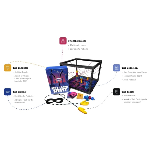 Tiny Laser Heist - A Hilariously Awkward 3D Heist Game, 3+ Players, Every Round is a Mini Escape Room