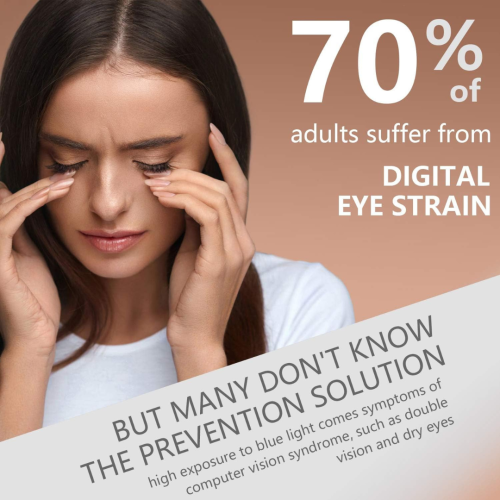 FONHCOO Blue Light Blocking Glasses Women Men Computer Eyeglasses,TR90 Fashion Round Transparent Anti Blue Light Glasses with Anti Eyestrain & UV