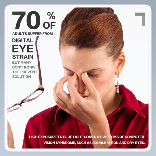 FONHCOO Blue Light Blocking Glasses Women Men Computer Eyeglasses,TR90 Fashion Round Transparent Anti Blue Light Glasses with Anti Eyestrain & UV