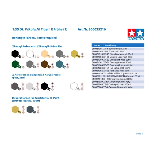 Tamiya Models Tiger I Early Production Model Kit