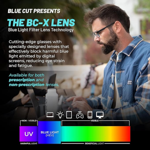 Blue Light Blocking Glasses for Men/Women Anti-Fatigue Computer Monitor Gaming Glasses Video Gamer Glasses