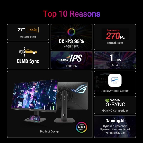 ASUS 27" QHD 165Hz Gaming Monitor – Fast IPS, G-SYNC Compatible, DisplayHDR 400